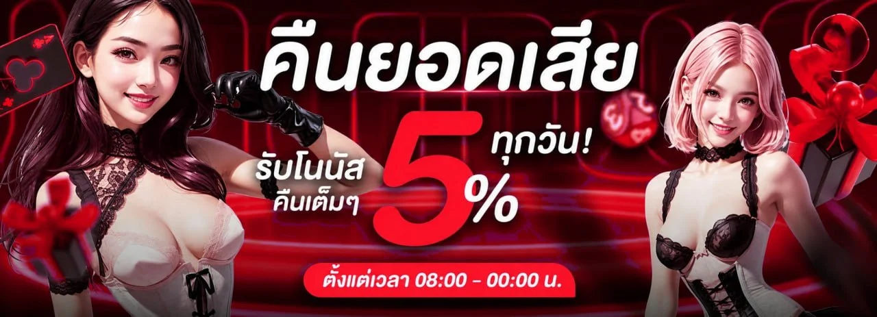 AIGAME555 เล่นสล็อตผ่านมือถือ รองรับทุกระบบ